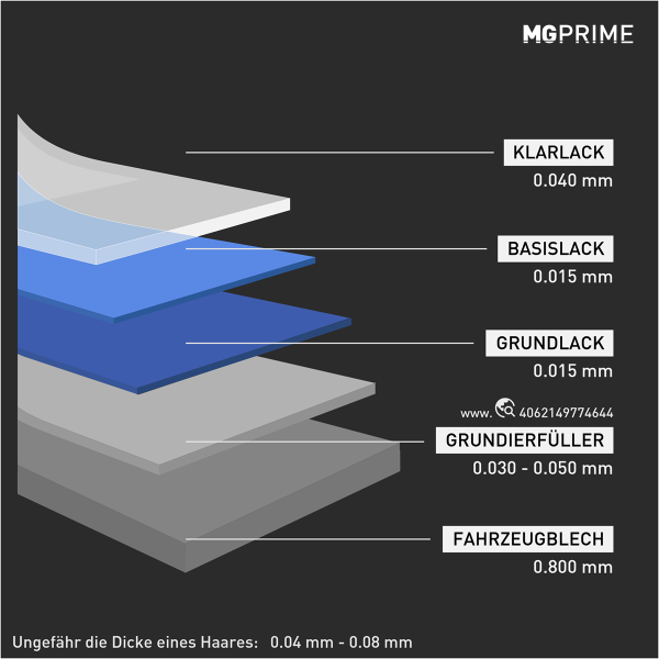ColorHub:c089f1baf5132afc1a9a5199a7c853a2