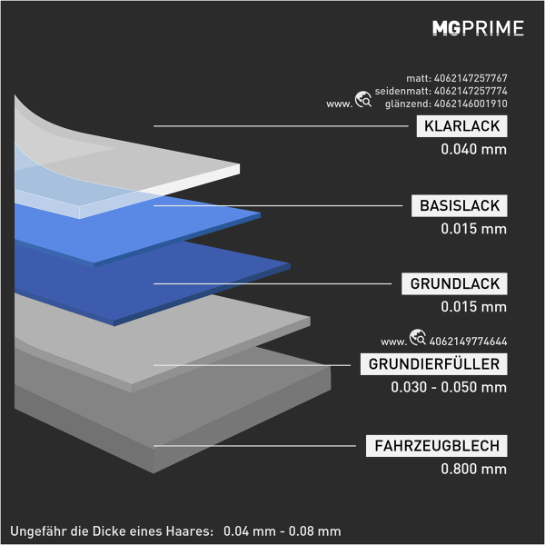 ColorHub:9aa1d54ee5cde591edc636e842bf3e8e