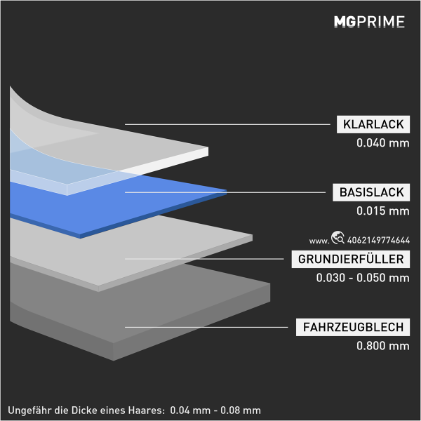 ColorHub:04d4454c61578015441b903330f24595